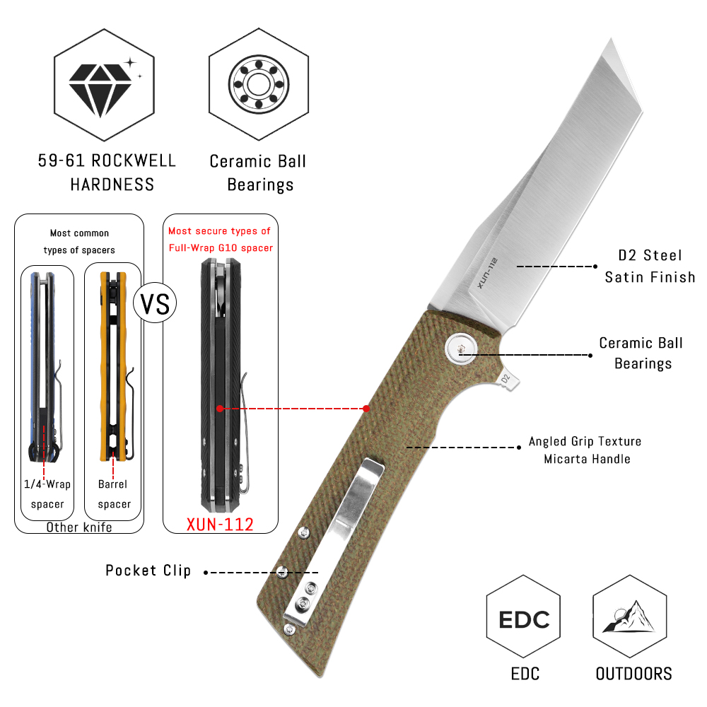 Shooziz XUN112 EDC-zakmes met  - Edc Carry For Men recensie en prijs